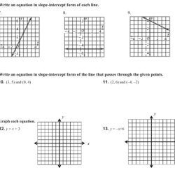 Domain 2 lesson 1 fill in the blanks