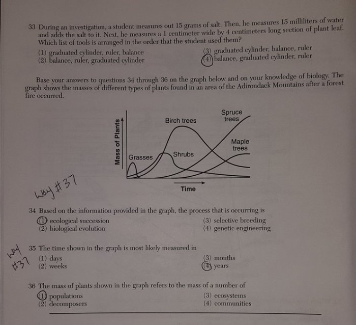 Regents