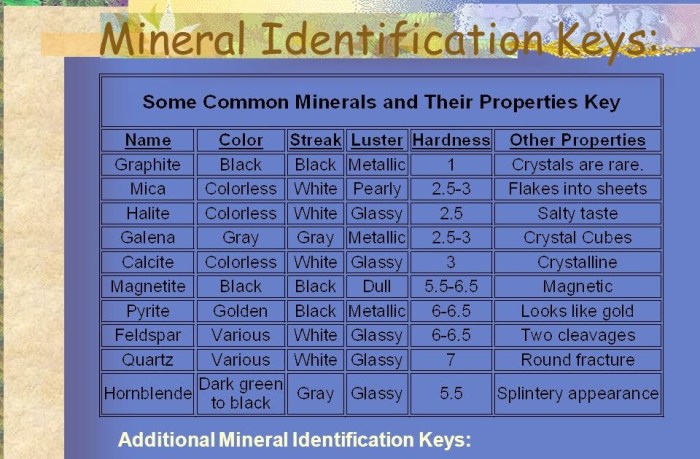 Gizmo mineral identification answer key