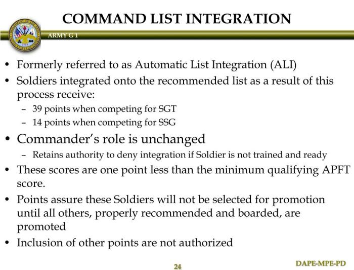 Mandatory list integration army 2023