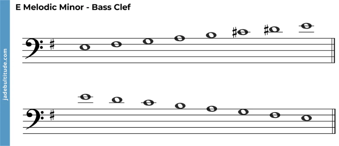 E melodic minor ascending and descending