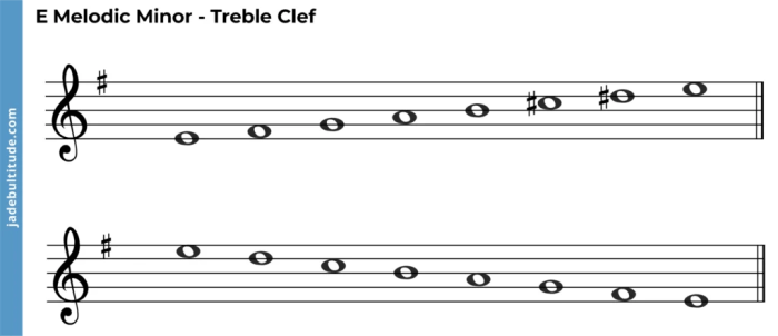 E melodic minor ascending and descending