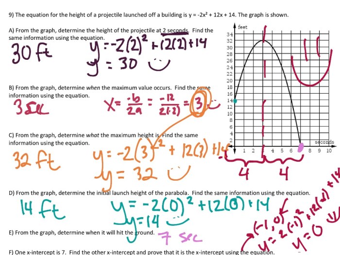 Core connections algebra answer key