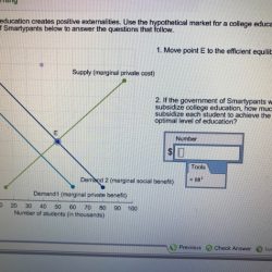 Negative externalities positive externality economics market deadweight loss microeconomics graph then choose board