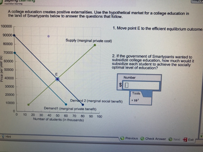 Negative externalities positive externality economics market deadweight loss microeconomics graph then choose board