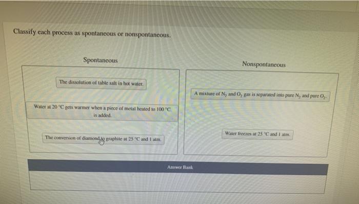 Classify each process as spontaneous or nonspontaneous