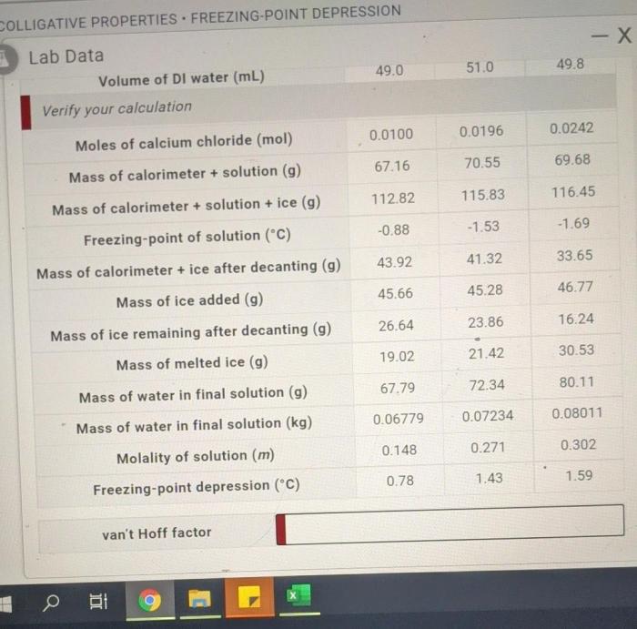 Colligative properties freezing point depression lab answers