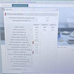 Lab properties colligative point depression freezing elevation boiling data