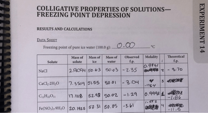 Colligative properties freezing point depression lab answers