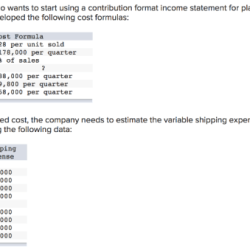 Chegg milden merchandiser transcribed